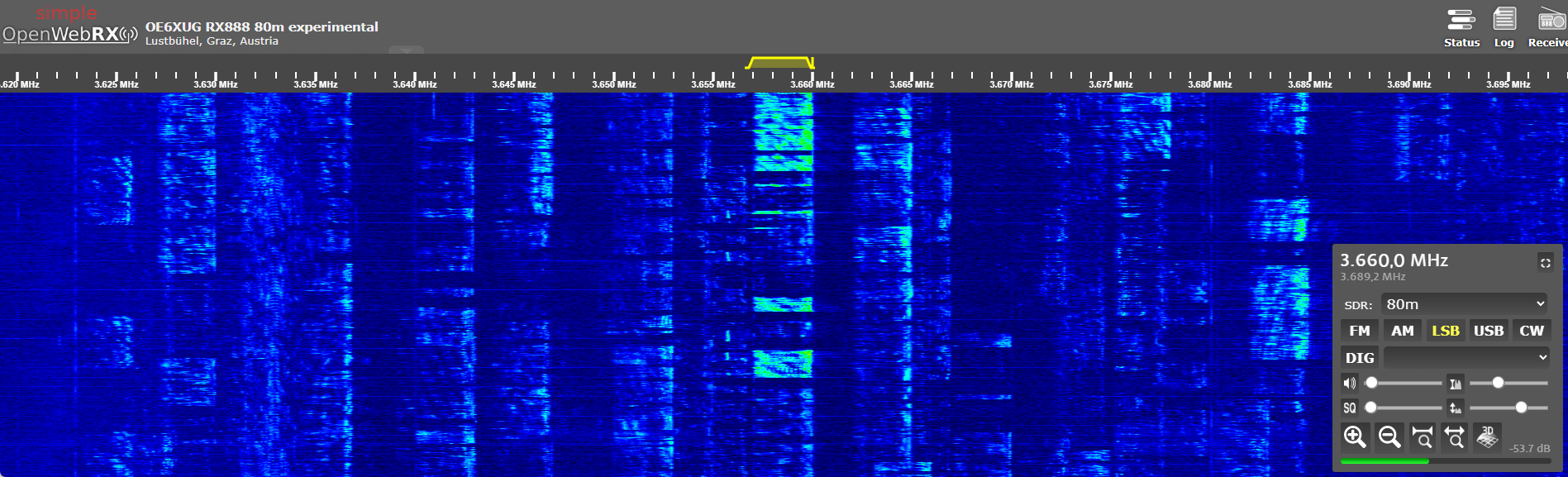 RCCW & IKS TU-Graz: WebSDR - Hier klicken! 